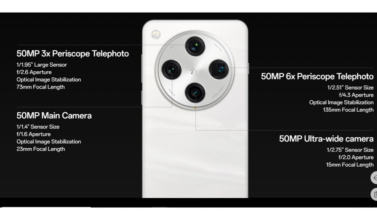 OPPO Find X8 Pro Specifications and Price in India on Amazon OPPO Find X8 Pro Specifications and Price in India on Amazon