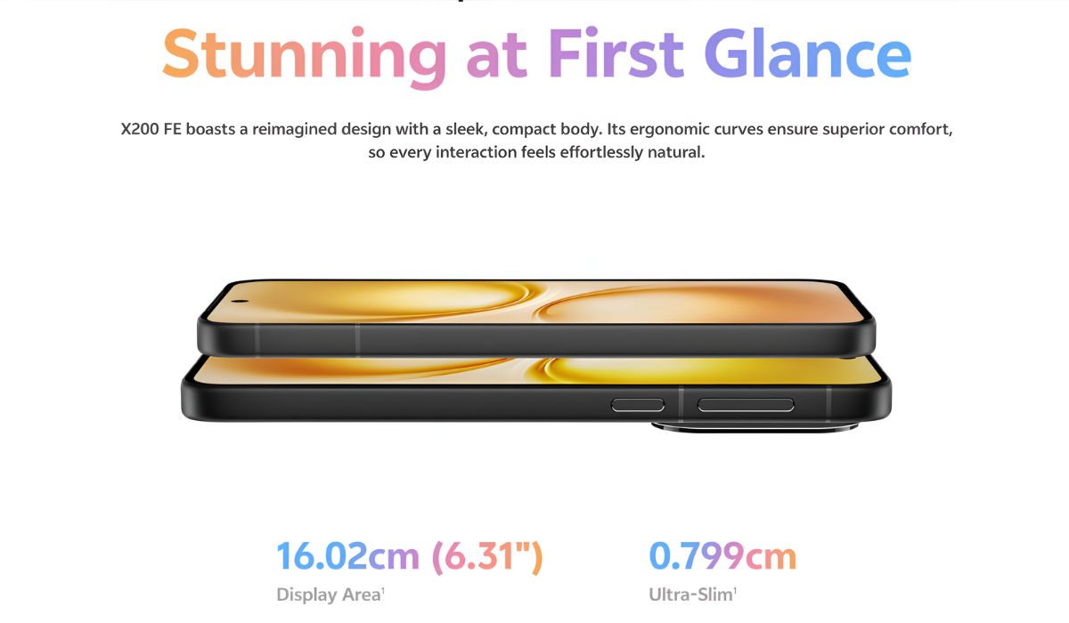Vivo X200 FE Launch Date and Price in India Flipkart Vivo X200 FE Launch Date and Price in India Flipkart