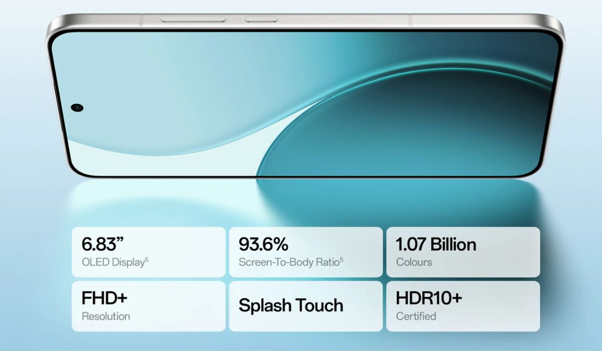 Oppo Reno 14 vs Reno 14F vs Reno 14 Pro