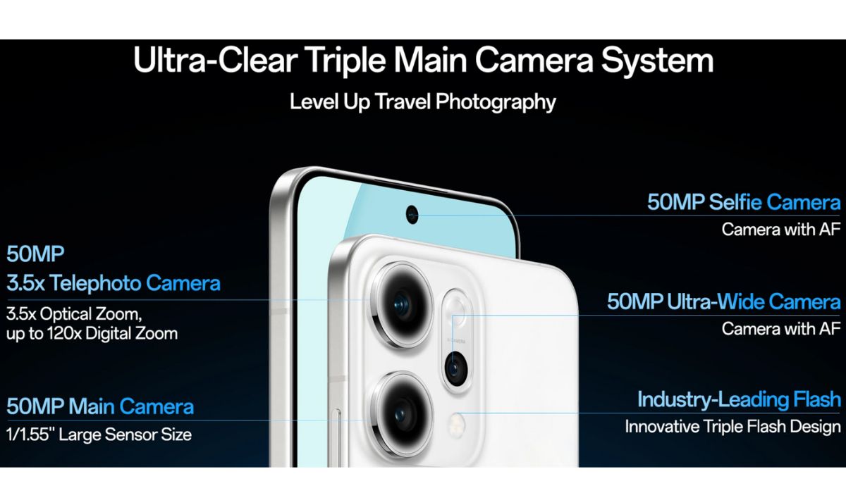 Oppo Reno 14 Pro 5G Oppo Reno 14 Pro 5G Price in India Flipkart