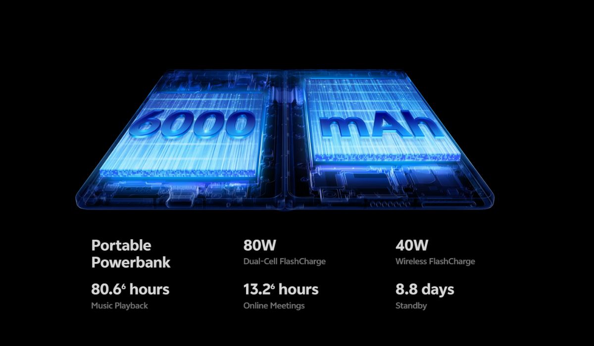 vivo x fold 5