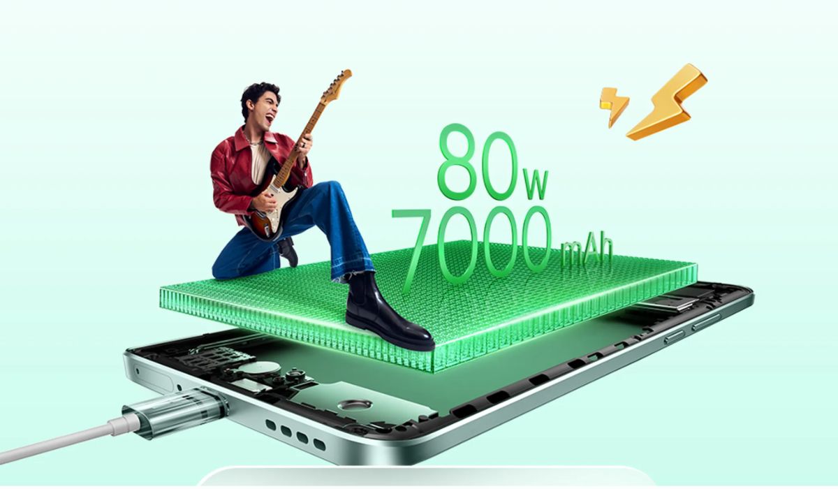 Realme 15 Pro 5G Price in India Flipkart , Check features and specifications