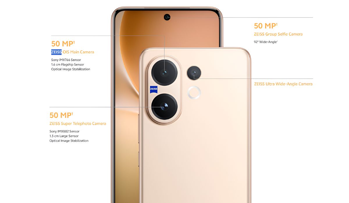 Vivo V60 5G Camera